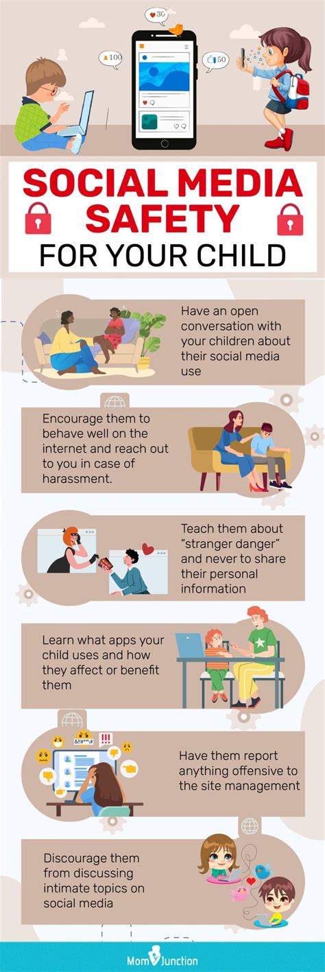 social articles txepc|Trust and Safety on Social Media: Understanding the Impact of .